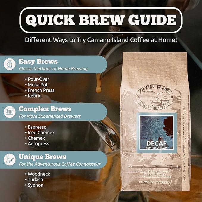 Camano Island Coffee Roasters Decaf Espresso Blend, Ground 1lb, Fresh Dark Roast Swiss Water Processed, USDA Organic, Fairly Traded, Shade Grown Top 1% Arabica, Sweet Molasses, Mixed Berry Flavor