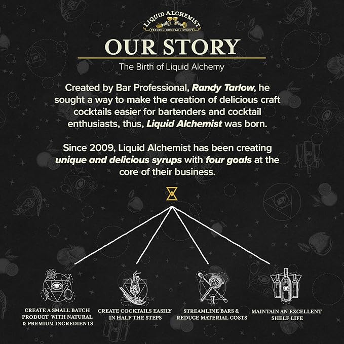 Liquid Alchemist Blood Orange Syrup for Cocktails - Real Ingredients Make this the Perfect Winter Cocktail or Margarita Mix - Non-GMO Blood Orange Sour Mix (25 oz)