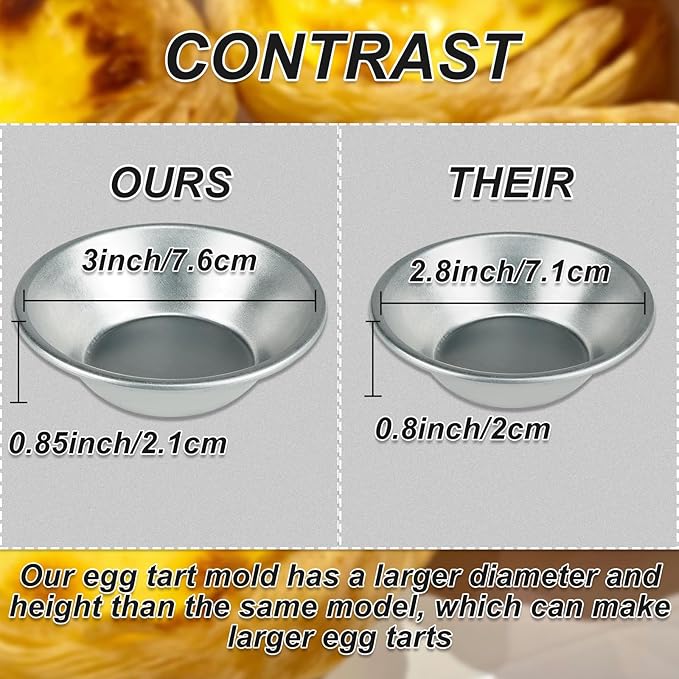 Weilan 25 Pcs Mini Tiny Pie Muffin Cupcake Pans Tin Egg Tart Mold Bakeware -NonStick Puto Cup