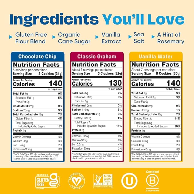 Gluten Free Partake Crunchy Cookie & Cracker Variety Pack (Chocolate Chip, Classic Graham Cracker, Vanilla Wafer) - Vegan - Free From the Top 9 Allergens Including Dairy, Wheat, Soy, Eggs, & Peanuts - Non GMO - Safe School & Office Snack (3 Pack, 5.5oz...