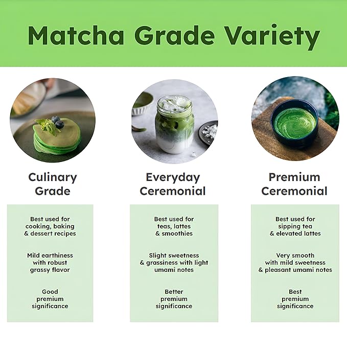 Matcha Kari Dr. Weil Complete Tea Set - White - Japanese Ceremonial Organic Matcha with Whisk and Holder, Ceramic Bowl, Sifter, and Scoop