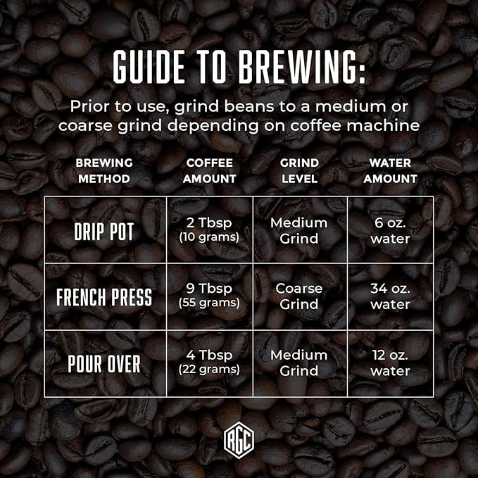 Real Good Coffee Company - Whole Bean Coffee - Organic Single Origin: Peru Medium Roast Coffee Beans - 2 Pound Bag - 100% Whole Arabica Beans - Grind at Home, Brew How You Like