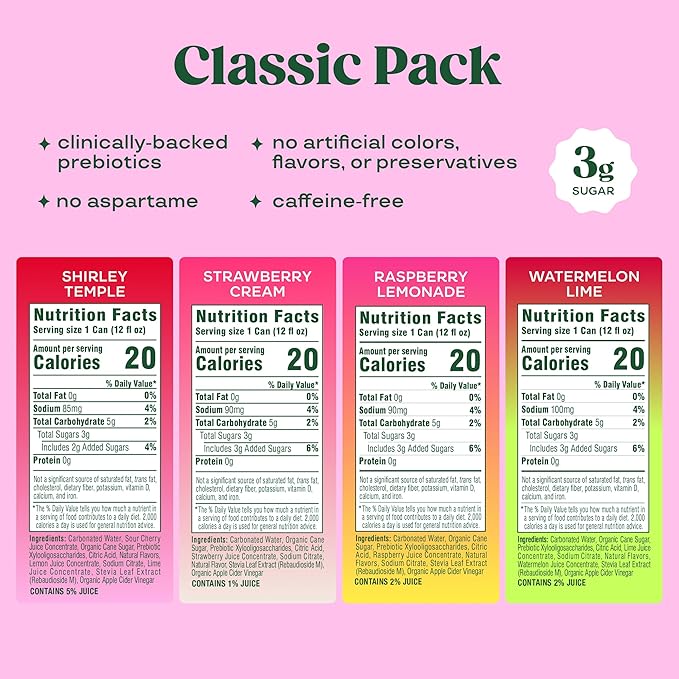 Bloom Pop Prebiotic Soda 12 Pack, Variety Pack, 12oz Cans | Prebiotic Soda for Gut Health, Low Calorie Soda, No Caffeine, Healthy Soft Drink Alternative