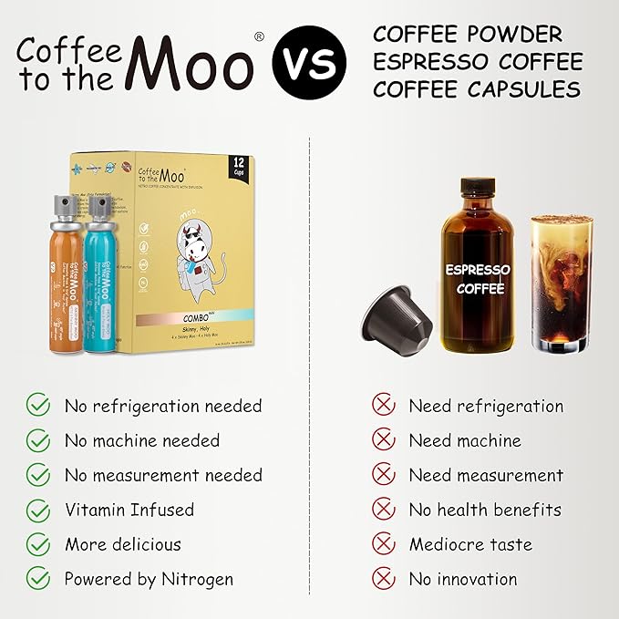 Coffee to the Moo Nitro Cold Brew Coffee Concentrate Combo Pack - KETO & Mushroom Coffee | Instant Iced or Hot | Pocket/Purse Sized, Travel & Gifts Friendly | Makes 8 Cups