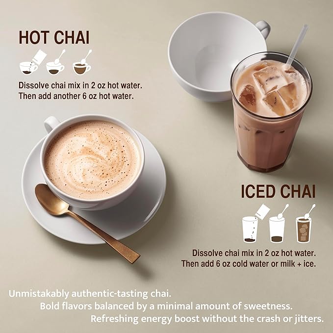 Jaipur Avenue Cardamom Chai Tea Mix Crafted with All-Natural Assam Black Tea, Cardamom, Cane Sugar, and Premium Dry Milk - Preservative-Free, Gluten-Free, Authentic Indian Chai Tea Latte (1000g Bulk)