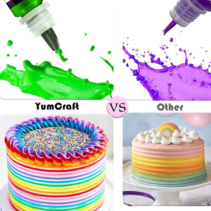 Food Coloring Liquid - Vibrant Color Food Coloring for Cake Decorating, Baking, Easter Egg, Icing - Tasteless Food Color Dye for Fondant, Cooking, Slime, Airbrush (Blue, 8 Fl.oz)