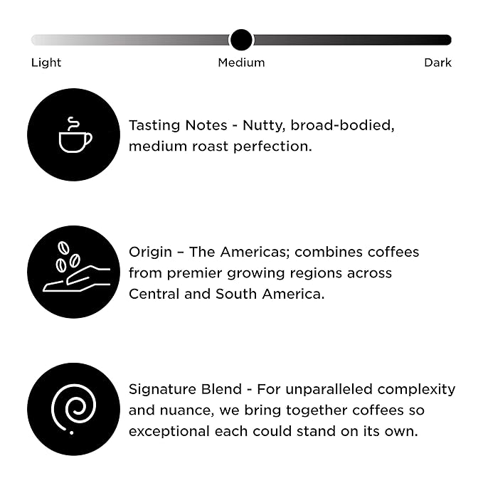 Peet's Coffee Café Domingo, Medium Roast, 22 Count Single Serve K-Cup Coffee Pods for Keurig Coffee Maker (Pack of 2)