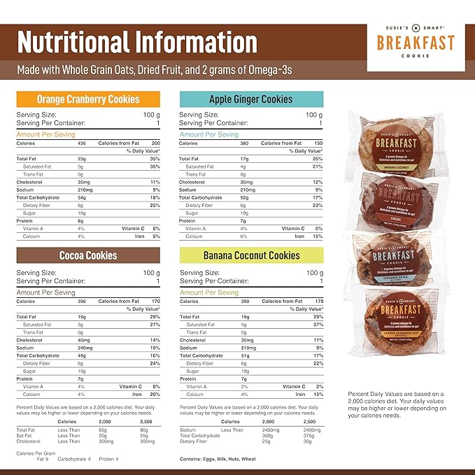 Susie’s Smart Breakfast Cookie, Mixed Box of 12 Breakfast Cookies (3) Orange Cranberry Nut (3) Gingered Apple (3) Banana Coconut (3) Cocoa Omega-3 and Protein-Rich, Soft Chewy Whole Grain Snack, Healthy On-the-Go Breakfast or Anytime Treat 3.5 oz Each.