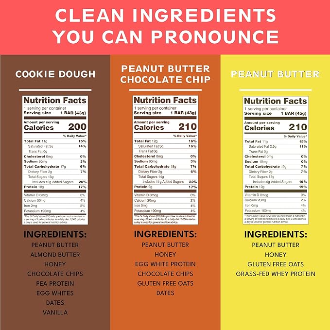 KiZE Energy Bars - Best Sellers Variety Pack - 30-Count -Gluten Free, Dairy Free Options, Non-GMO, and High Protein Meal Replacement Energy Bars, Clean and Simple Food Ingredients - 7-10g High Protein Snacks (30 Count)