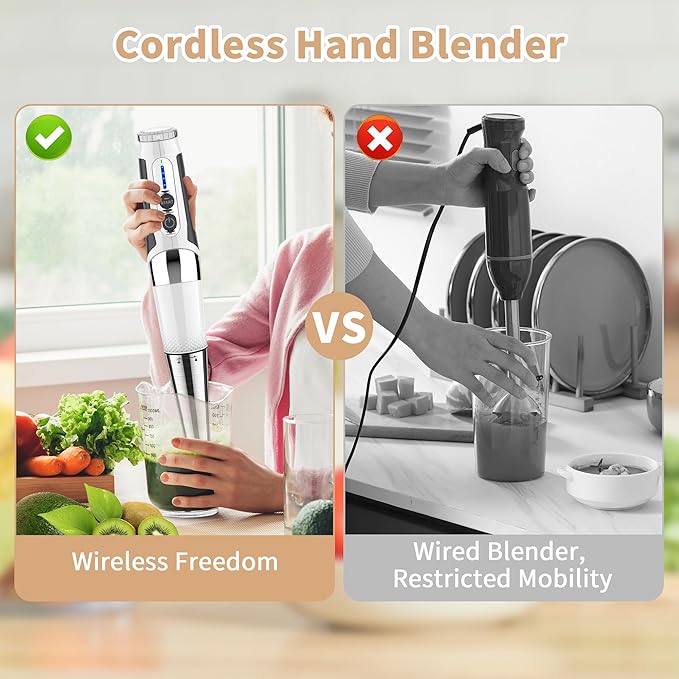 Cordless Immersion Blender Handheld: Powerful Rechargeable Electric Hand Blender, 21-Speed & 3-Angle Adjustable with Stainless Steel Blades for Milkshakes, Smoothies, Soup, Puree, Baby Food (White)