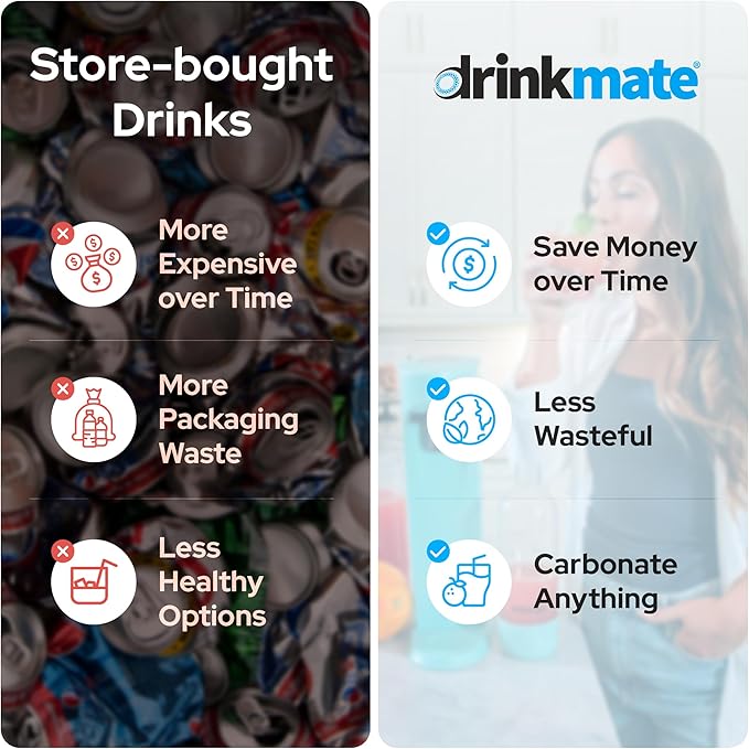 Drinkmate OmniFizz Sparkling Beverage Maker CO2 Bundle - Sparkling Water/Soda Streaming Machine That Carbonates Any Drink - Includes 4 CO2 Cylinders, 1 Carbonation Bottle, 1 Fizz Infuser - Arctic Blue