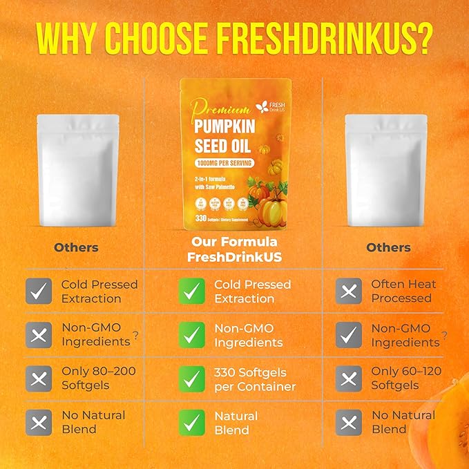 FreshDrinkUS, 330 Premium Pumpkin Seed Oil Softgels with Saw Palmetto, 3000mg Per Serving, Cold Pressed, Pure Virgin Oil, Great Hair Support, Non-GMO, Gluten-Free, Vegan