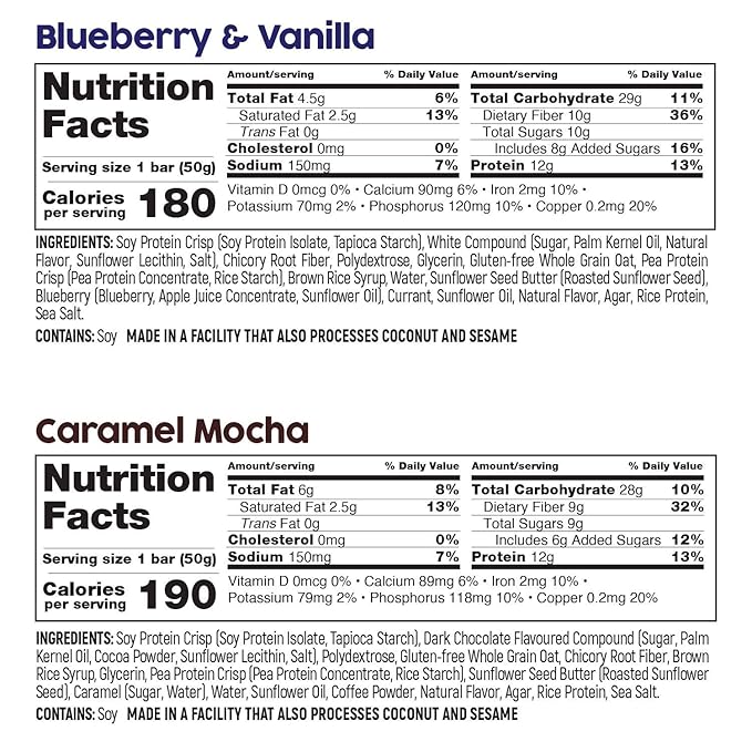 No Nuts! Variety Pack Protein Bars – 4-Flavor Sampler | 100% Nut-Free, Dairy-Free, Vegan, Organic, Kosher, Egg-Free, Non-GMO Snack & Energy Bars