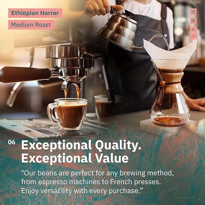 Kochere Ethiopian Harrar Whole Bean Coffee – 5 lb Bag – Organic, Single-Origin, Medium Roast – Artisanal Small-Batch Roasted for Specialty Cafés & Discerning Coffee Lovers