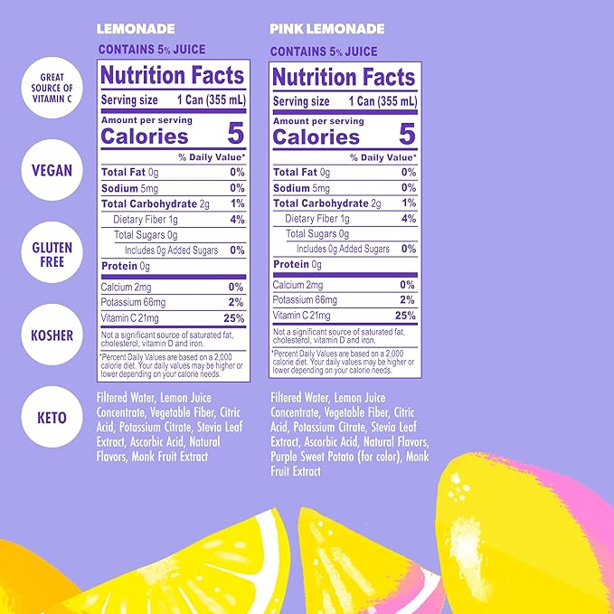 Swoon Lemonade Variety Pack - Low Carb, Paleo-Friendly, Gluten-Free Keto Drink - Zero Sugar Drinks Made with 100% Natural Lemon Juice Concentrate & Sweetened by Monk Fruit, 12 Fl oz (Pack of 12)
