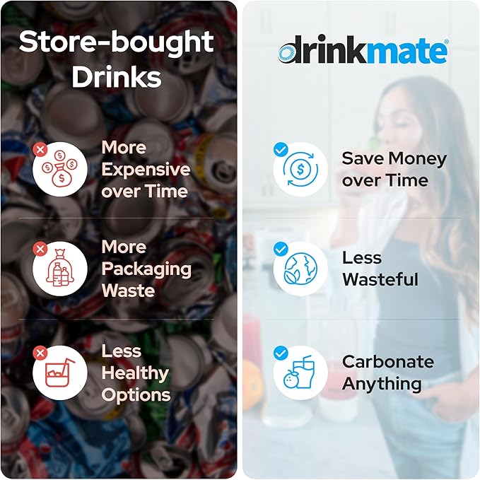 Drinkmate OmniFizz Sparkling Water and Soda Maker, Carbonates Any Drink, ULTIMATE BUNDLE - Includes three 60L CO2 Cylinders, Two Carbonation Bottles, and Fizz Infuser (Classic White)