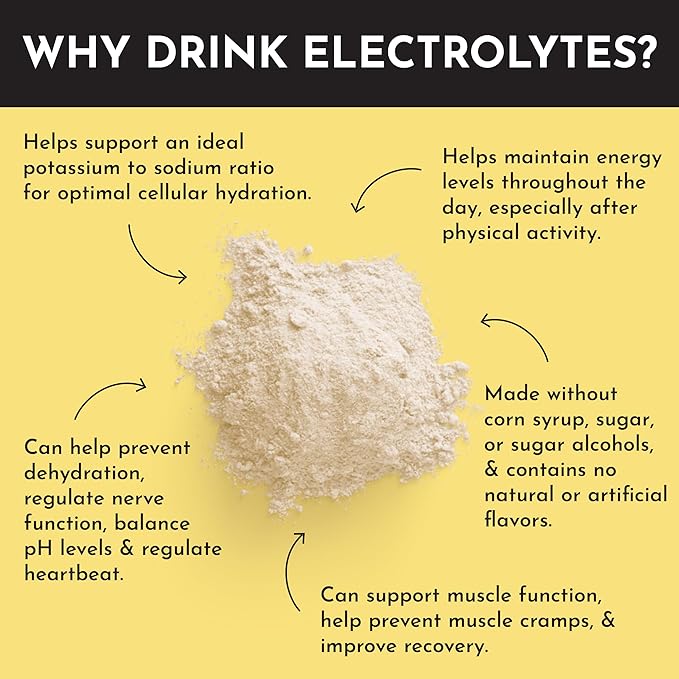 JUST INGREDIENTS Tropical Paradise Electrolytes Drink Mix - Coconut Water, Sea Salt, Trace Minerals - 30 Servings