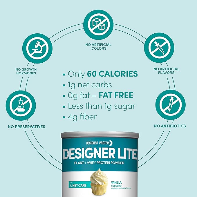 Designer Wellness, Designer Lite, Low Calorie Natural Protein, Prebiotic Fiber, Key Vitamins & Minerals, Vanilla Cupcake and Chocolate Cookies & Cream Bundle