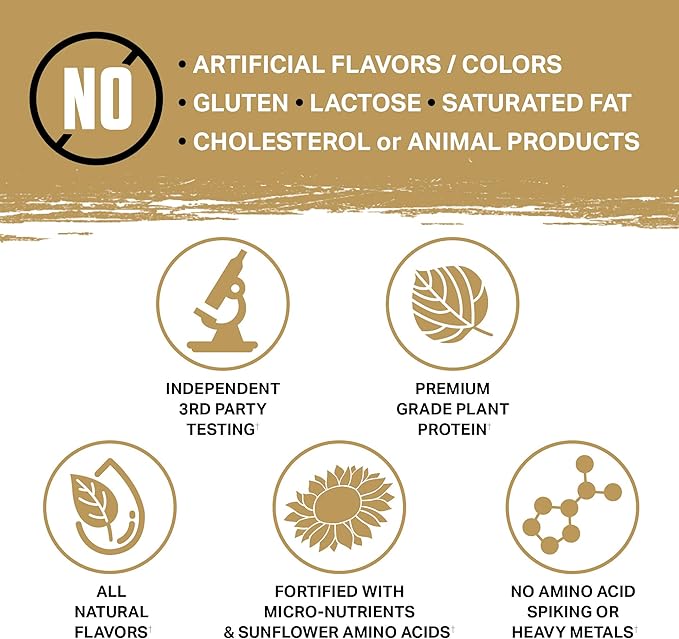 Ambrosia Planta - Premium Plant-Based Protein | Vegan & Keto Friendly | Gourmet Flavors with No Bloating or Stomach Upset | Gluten & Soy Free | No Added Sugar | 25 Servings | Vanilla