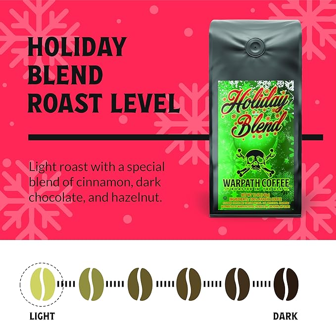 Warpath Coffee Light Roast Ground Coffee, Holiday Blend, High Caffeine, Extra Strong Roasted 100% Arabica Ground Holiday Blend Coffee, Rich Aroma, Full-Bodied Intense Cup, Created by Navy SEALs, 12oz