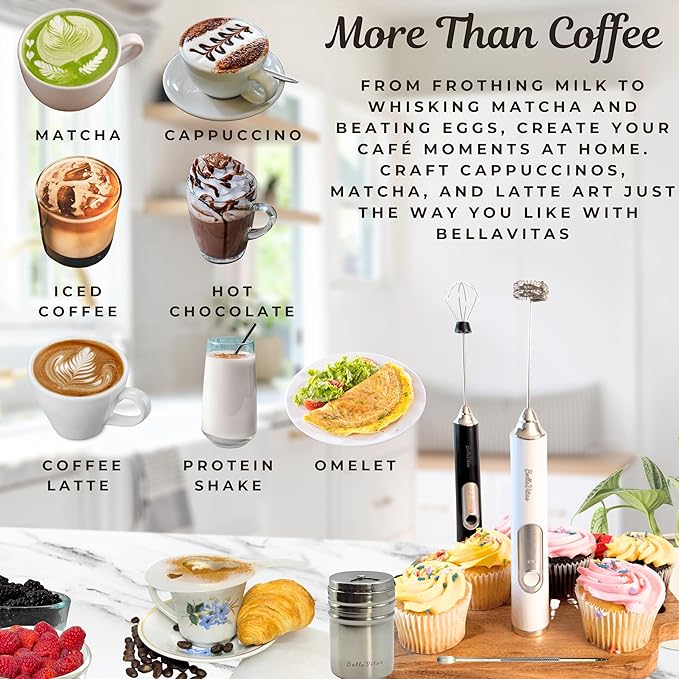 Rechargeable Handheld Milk Frother, Coffee Frother Wand with Stand and 2 Stainless Steel Whisks, Portable Mixer and Foamer, 3 Speed Whisk for Latte, Cappuccino, Matcha, Cocoa, Eggs, White-1