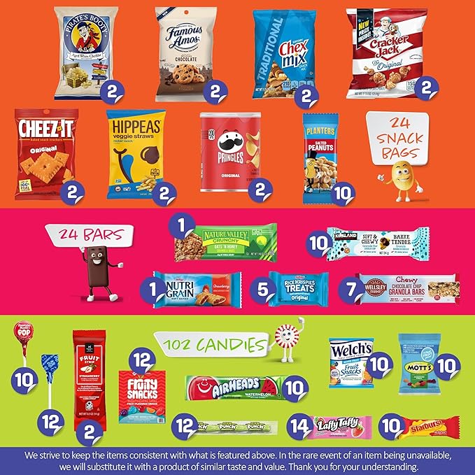 I AM Snacky - Thanksgiving Snack Box Variety Pack Care Package + Greeting Card - SNACKY'S CELEBRATION CRATE (150 Count) Birthday Sweet Treats Gift Basket, Candies Chips, Food Assortments