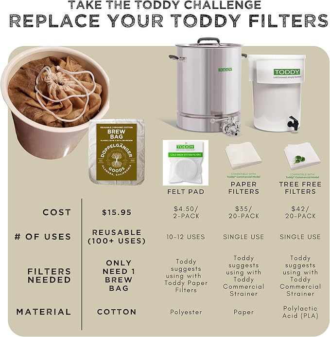 (XL 22in x 26in) Organic Cotton Brew In A Bag - Reusable Home Brewing Strainer Bag to Boil and Strain Hops, Apple Cider, or Extra Large 5 Gallons Commercial Cold Brew Coffee Filter