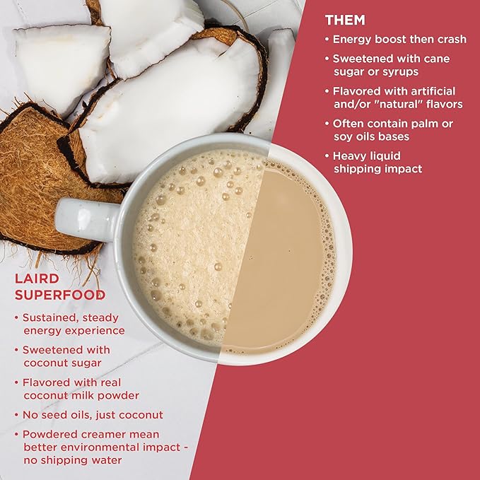 Laird Superfood Non-Dairy Superfood Creamer - Coconut Powder Coffee Creamer - Sweet & Creamy - Gluten Free, Non-GMO, Vegan - 16 oz. Bag, Pack of 1