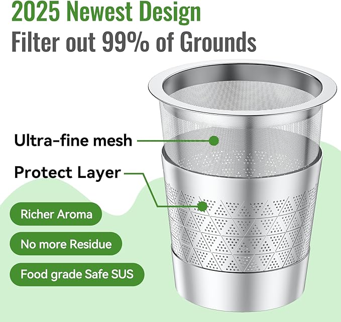 CAPMESSO Reusable K Cups for Keurig 1.0: Stainless Steel Reusable Coffee Pods - Dual-Mesh Refillable Coffee Filter for Richer Coffee NO Grit - for Keurig Coffee Maker K-Express K-Elite K-Mini (1 Pack)