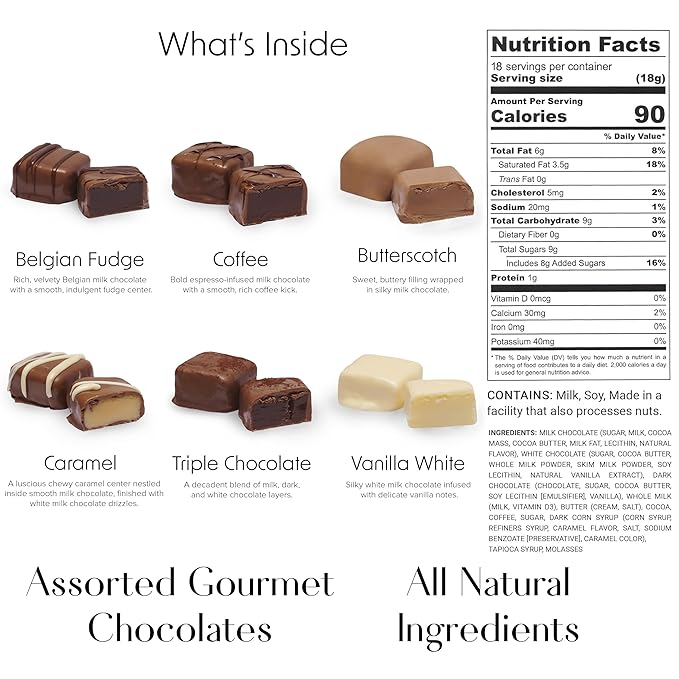 Luxury Milk Chocolate Truffles Gift Box – 18 Piece Assorted Belgian-Style Holiday Chocolates – Gourmet Candy for Christmas Gifts, Stocking Stuffers, Birthdays, Anniversaries & Dessert Platters