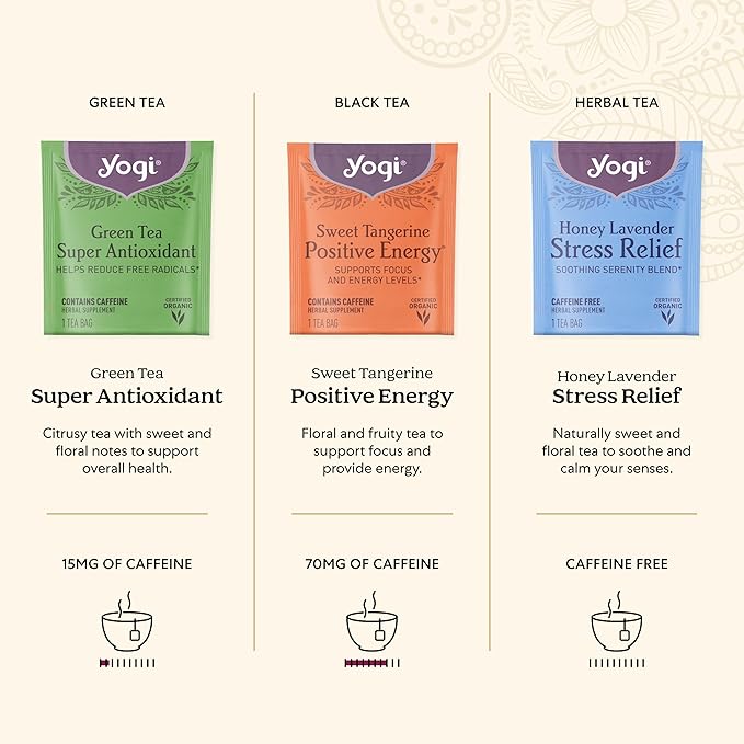 Yogi Organic Tea Sampler Gift Box (45 Tea Bags) Assorted Delicious Wellness Blends - 9 Favorite Herbal, Green & Black Varieties
