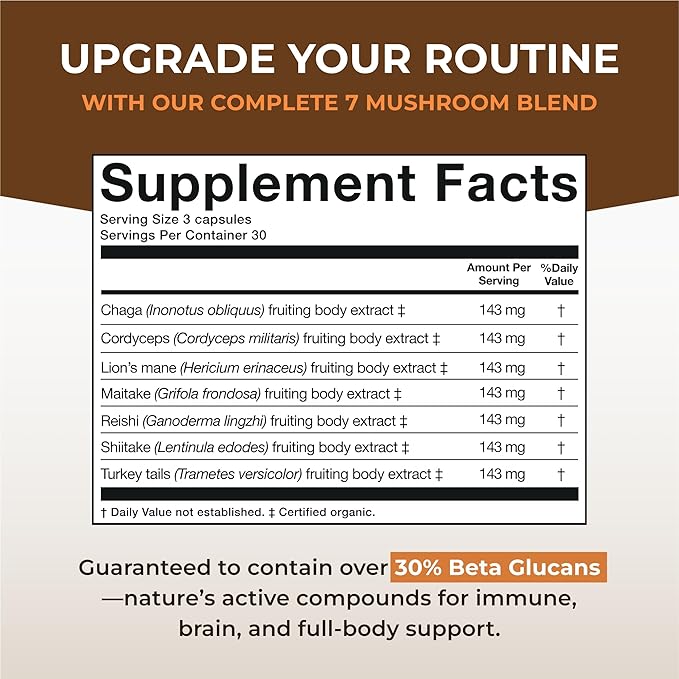 Naturealm Sacred 7 Organic Mushroom Extract Capsules - Premium 7 Mushroom Supplement with Lions Mane, Reishi, Chaga - USDA Organic Immune Support & Focus - 90 Vegetarian Capsules