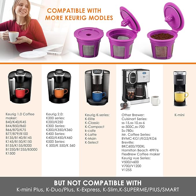4 Pack Reusable K Cup Coffee Pods with 100 Count Disposable Coffee Paper Filters,Compatible with Keurig Single Serve Coffee Maker 2.0 & 1.0