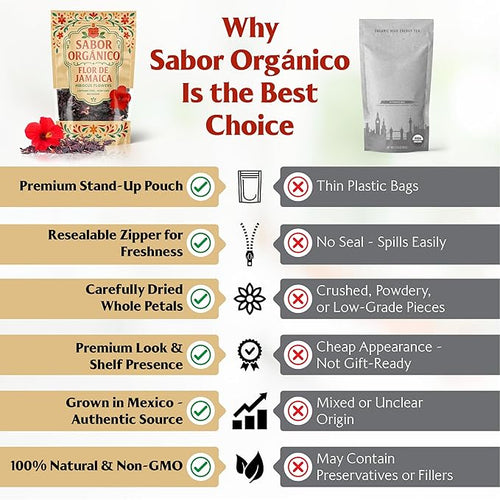 1lb Dried Hibiscus Flowers perfect for Tea and Mexican Agua de Jamaica | Flor de Jamaica Organica Natural | Flor de Jamaica Non-GMO, No Preservatives Resealable Stand-up pouches | by Sabor Orgánico