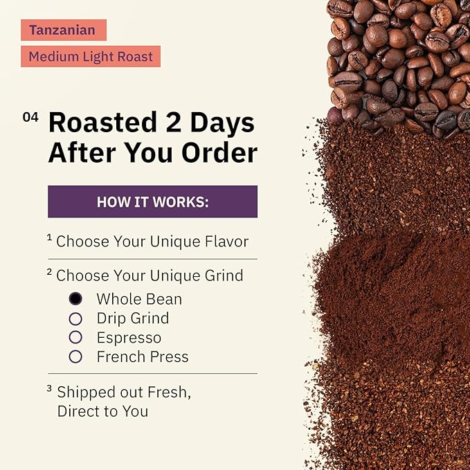 Kochere Tanzanian Specialty Whole Bean Coffee – 1LB Medium Roast – Freshly Roasted to Order – Single Origin, Farm Direct, Rich Flavored Coffee Beans – Fruity, Bright & Smooth Notes