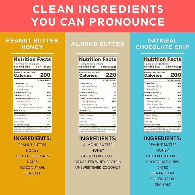 KiZE Energy Bars - Best Sellers Variety Pack - 20-Count -Gluten Free, Dairy Free Options, Non-GMO, and High Protein Meal Replacement Energy Bars, Clean and Simple Food Ingredients - 7-10g High Protein Snacks (20 Count)