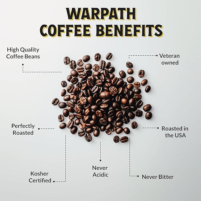 Warpath Coffee Medium Roast Ground Coffee, Breakfast Blend, High Caffeine, Extra Strong Roasted 100% Arabica Coffee Ground Beans, Rich Aroma, Full Bodied Intense Cup, Created by Navy SEALs, 12oz