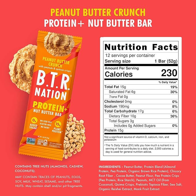 B.T.R Nation Vegan Keto Plant Based High Protein & HIgh Fiber Bars - Peanut Butter Crunch Protein+ | 12 Bars | Low Carb & GF, Free of Sugar Alcohols, Dairy, Soy, with Powerful Superfoods!