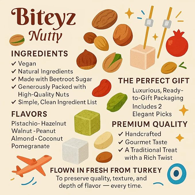 Biteyz Nutty Turkish Delight, Vegan Candy Gift Box - Assorted Gourmet Treats with Pistachios, Walnuts, Hazelnuts, Almonds, Peanuts, and Coconut, 36 Pieces of Luxury Handmade Snacks