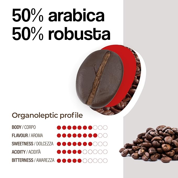 Dongiò Caffè Roma Blend - Whole Bean Coffee, Medium-Dark Espresso Roast, Premium Coffee Quality, 2.2 Pounds (35.2 Oz - Pack of 1), Vigorous, Creamy, Dense, and Persistent Blend