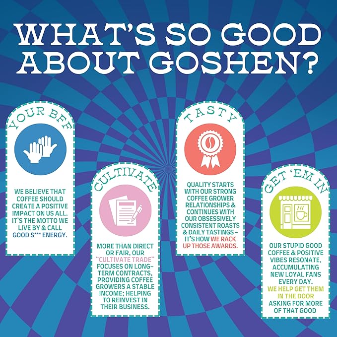 Goshen Coffee Roasters Whole Bean Bona Fide Blend | Medium Roast, Brewed or Espresso | Award-Winning, Natural and Washed | Chocolate, Syrupy, Dried Berry Flavors | 5 lb Bag