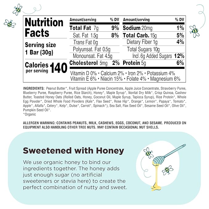 Perfect Bar Mini, PB&J Protein Bar, Protein Snack, Snack Bar, Gluten Free, Soy Free, Non GMO, No Sugar Alcohols, 1.5 Ounce Bar, 18 Count