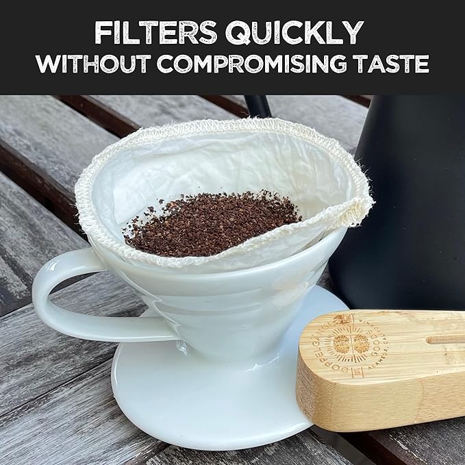(2-Pack) Reusable Organic Cotton Cone #2 Coffee Filter — Cloth Filters for Coffee Dripper, Pour Over Coffee Dripper & Coffee Makers that Use 2-6 Cup Cone Coffee Filters