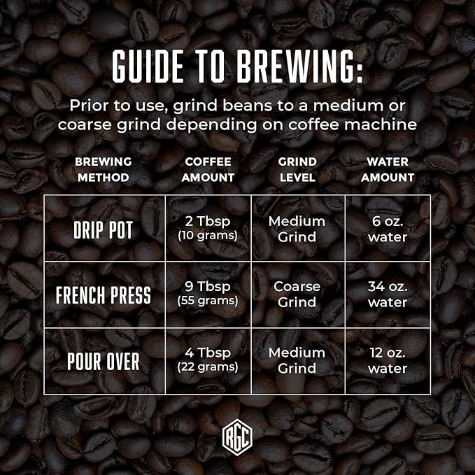 Real Good Coffee Company Donut Shop Medium Roast Whole Bean Coffee - Fresh Roasted Coffee Beans - Pairs with Donuts & Pastries - 32 Oz