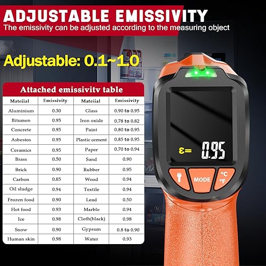 Infrared Thermometer Gun, Non-Contact Digital Laser Temperature Gun, -58°F to 1076°F, Adjustable Emissivity and Max/Min Values for Industrial, Cooking, Griddle,Engine, HVAC (Not for Human)
