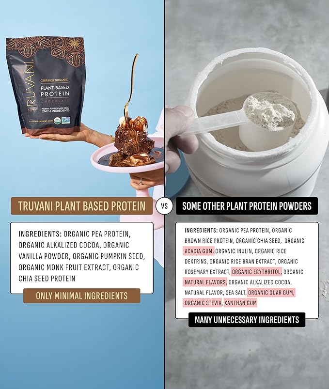 Truvani Vegan Pea Protein Powder | Chocolate | 20g Organic Plant Based Protein | 10 Servings | Keto | Gluten & Dairy Free | Low Carb | No Added Sugar