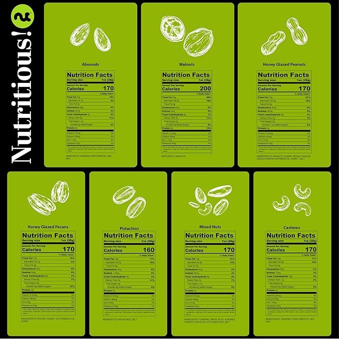 NUT CRAVINGS - Thanksgiving Mixed Nuts Gift Basket in Green Gold Box (7 Assortments, 1 LB) Holiday Xmas Christmas Food Arrangement, Healthy Snack Care Package, Food Assortments