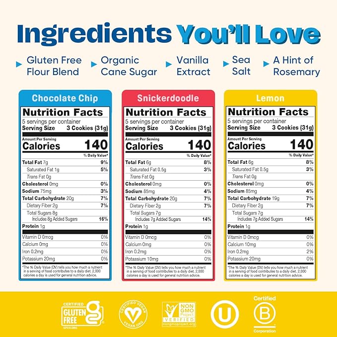 Gluten Free Partake Soft Baked Cookies Variety Pack (Chocolate Chip, Snickerdoodle, Lemon) - Vegan - Free From the Top 9 Allergens Including Dairy, Wheat, Soy, Eggs, & Peanuts - Non GMO - Safe School & Office Snack (3 Pack, 5.5oz Boxes)