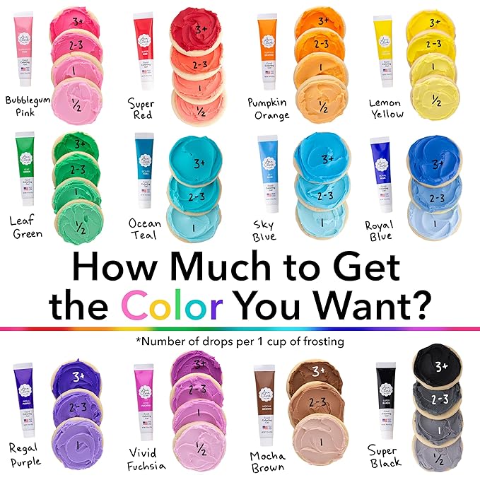 Ann Clark Gel Food Coloring Made in USA .7 oz, 6 Colors