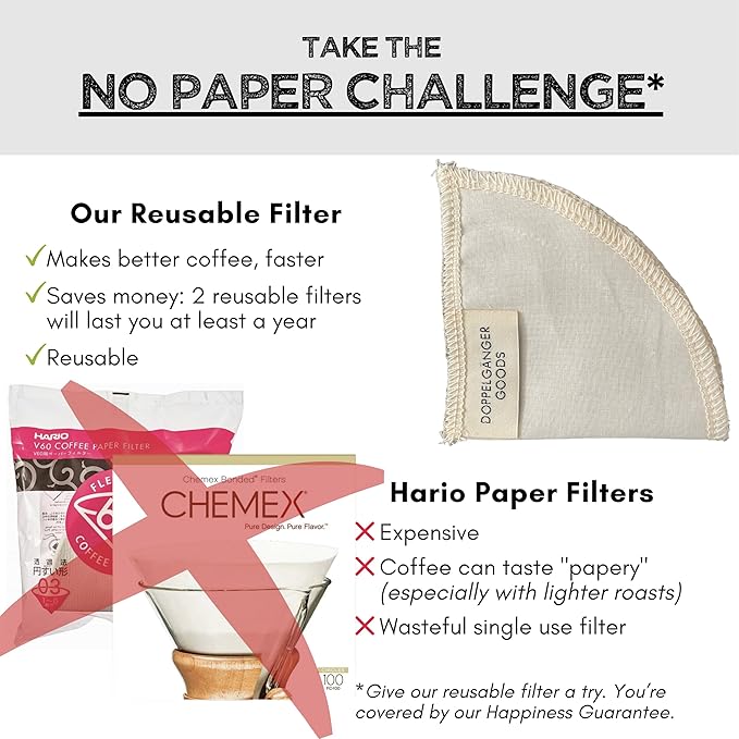 (2-Pack) Reusable Organic Cotton Pour Over Cone Filters for Hario V60 and Chemex Style Style Filters — Pourover Coffee Filter Maker Cup Ceramic, Glass, Plastic Dripper (Size 03, 1-6 Cups)